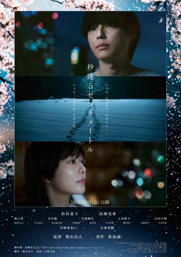 5 Centimeters Per Second (2026) ยามซากุระร่วงโรย